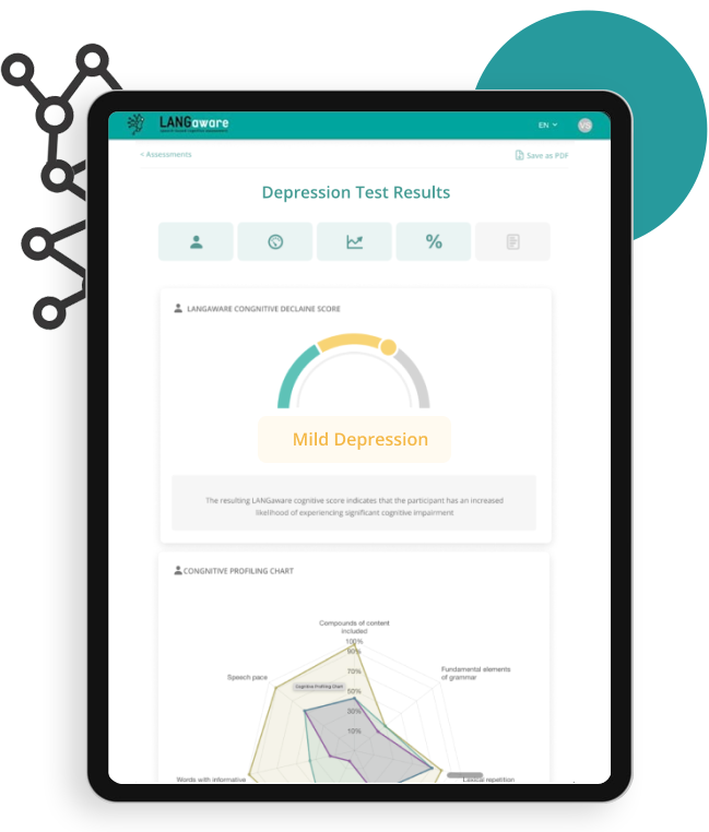 langaware-platform-screenshot